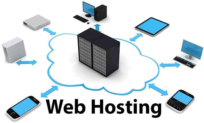 QUY ĐỊNH SỬ DỤNG DỊCH VỤ WEB HOSTING